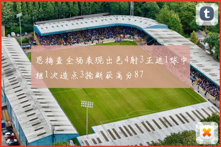 恩梅查全场表现出色4射3正进1球中框1次造点3抢断获高分87